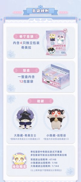 画像9: 【予約】崩壊スターレイル　中国限定　ガオガオシリーズ　キメラミニブラインドパック　第二弾　BOX・ブラインド（入金〆切7日以内・26年7月発送予定） (9)