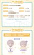 画像3: 【予約】恋と深空　中国限定　遊心時光シリーズ　キャラ積みフィギュア（特典付き）（入金〆切8月25日・230日ほど発送予定) (3)