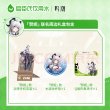 画像9: 【予約・現品】鳴潮　中国限定　Watson'sコラボ　ギフトボックス（グッズのみ）（入金〆切5日以内） (9)