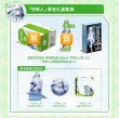 画像2: 【予約・現品】鳴潮　中国限定　Watson'sコラボ　ギフトボックス（グッズのみ）（入金〆切5日以内） (2)
