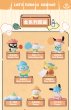 画像2: 【予約】Sanrio　中国限定　MINISOコラボ　サウナシリーズ　フィギュア　ブラインド・BOX（入金〆切7日以内)  (2)