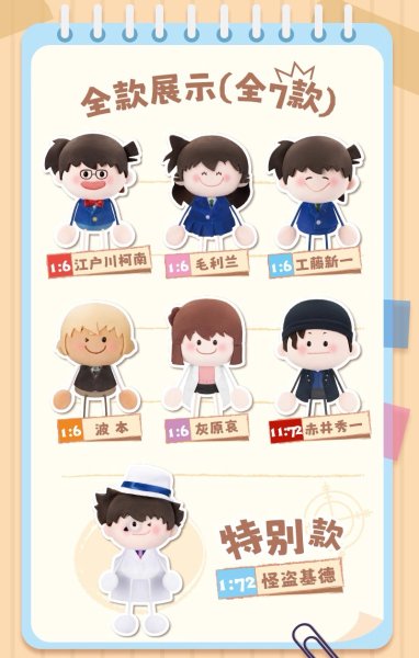 画像10: 【予約】名偵探柯南　中国限定　灵動創想LABコラボ　もやしシリーズ　マスコット vol.1　BOX（入金〆切5日以内)  (10)