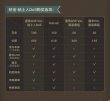 画像11: 【予約】崩壊スターレイル　中国限定　ねんどろいどどーる　アベンチュリン 星鉄LIVE Ver.（入金〆切7日以内・2026年3月発送予定) (11)